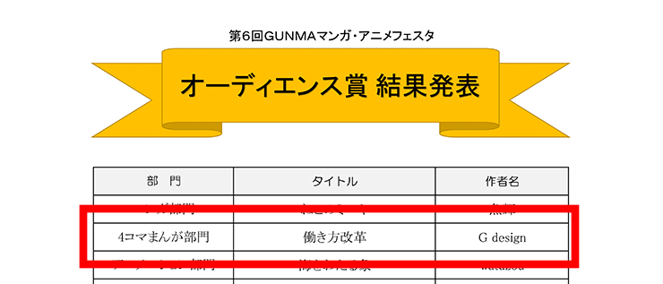 オーディエンス賞　受賞